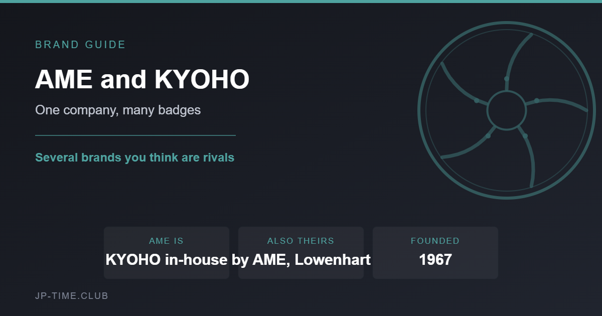 AME and KYOHO brand card