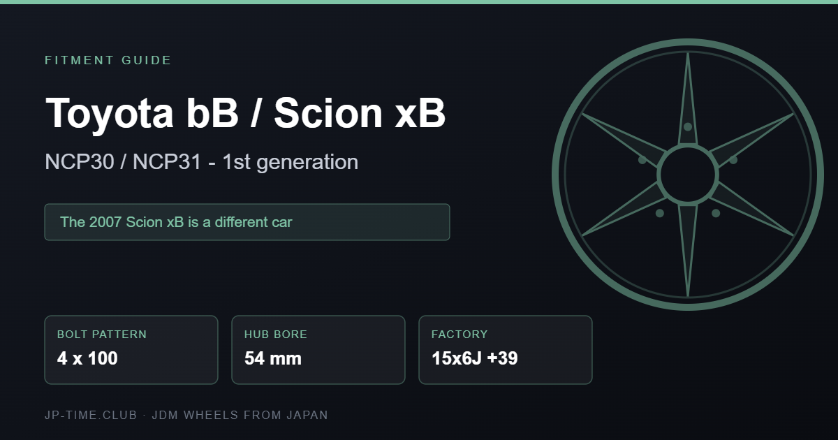 Toyota bB and Scion xB wheel fitment specification card