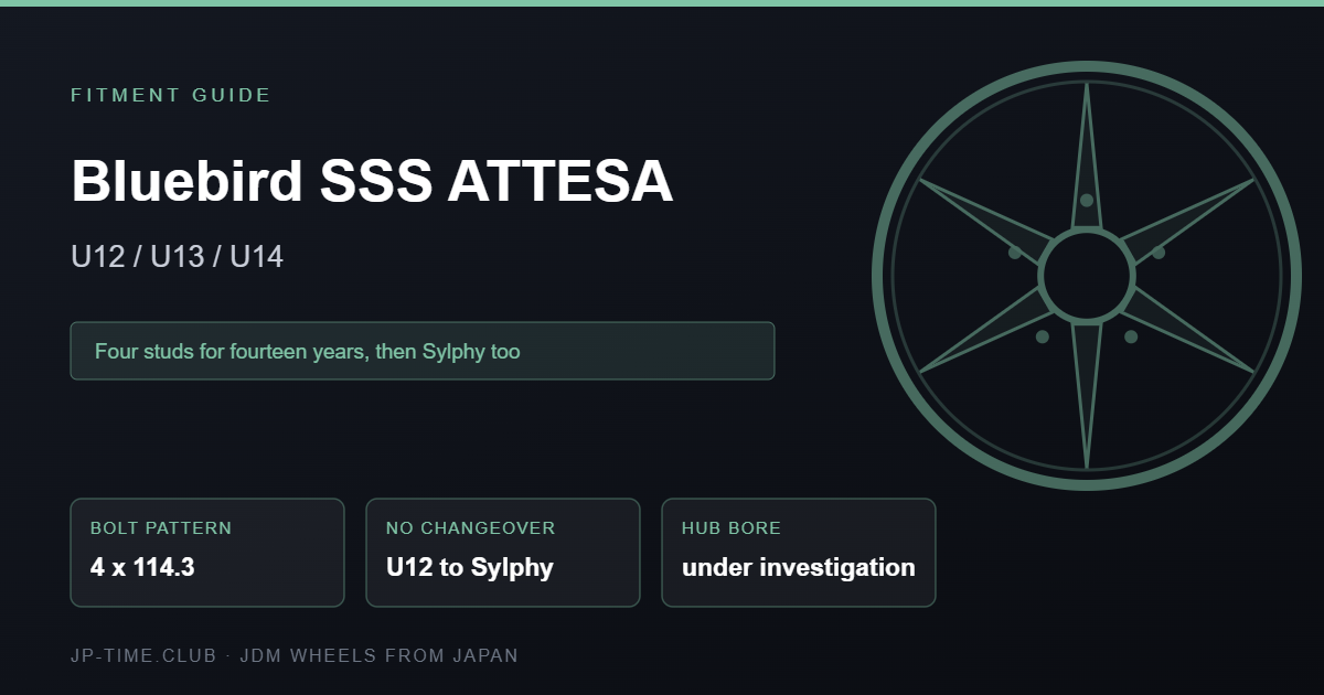 Nissan Bluebird SSS ATTESA wheel fitment card
