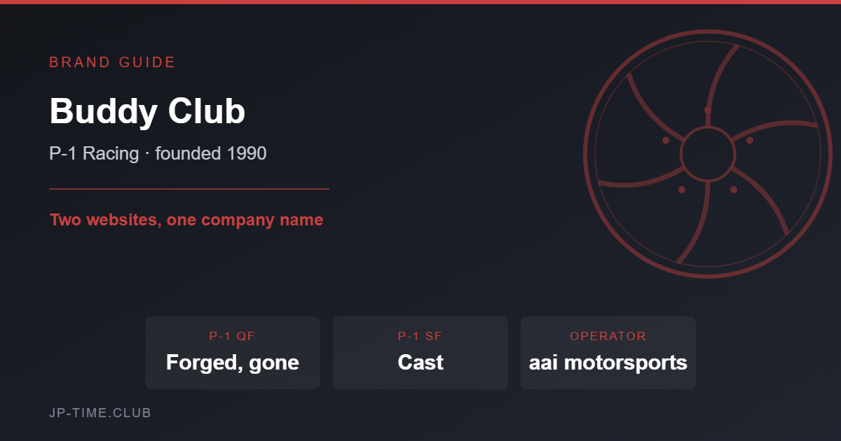 Buddy Club brand card