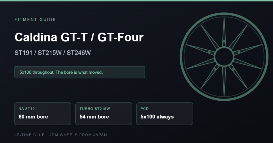 Toyota Caldina GT-T and GT-Four wheel fitment card