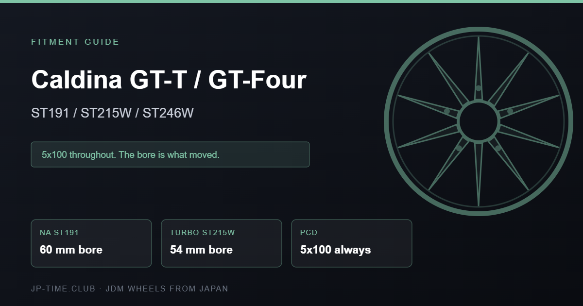 Toyota Caldina GT-T wheel fitment card