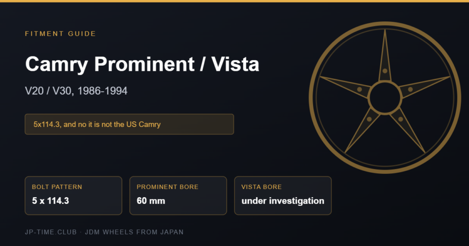 Toyota Camry Prominent and Vista wheel fitment card