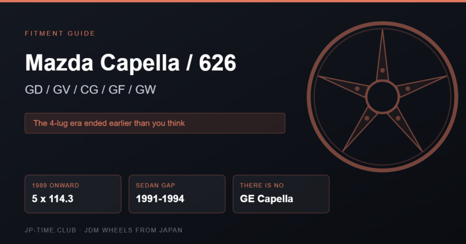 Mazda Capella and 626 wheel fitment specification card