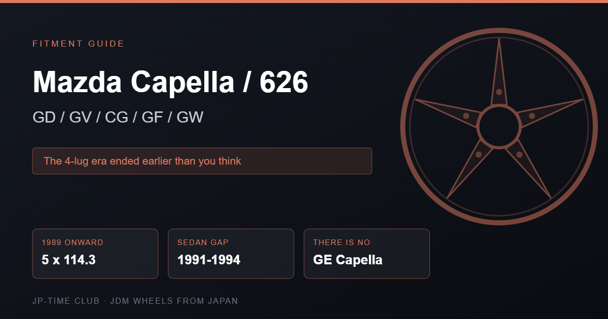 Mazda Capella 626 wheel fitment card