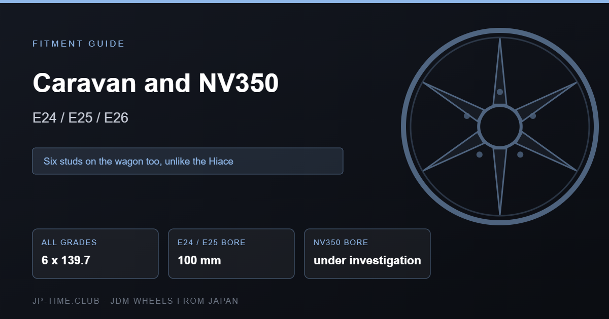 Nissan Caravan NV350 wheel fitment card