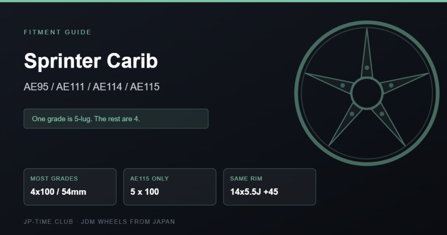 Toyota Sprinter Carib wheel fitment specification card