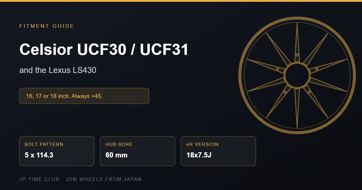 Toyota Celsior UCF30 wheel fitment card