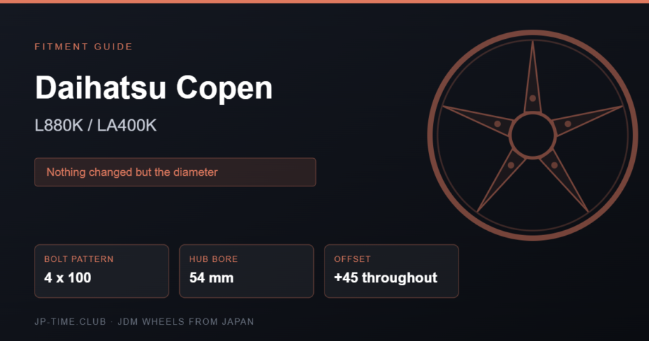 Daihatsu Copen L880K LA400K wheel fitment specification card