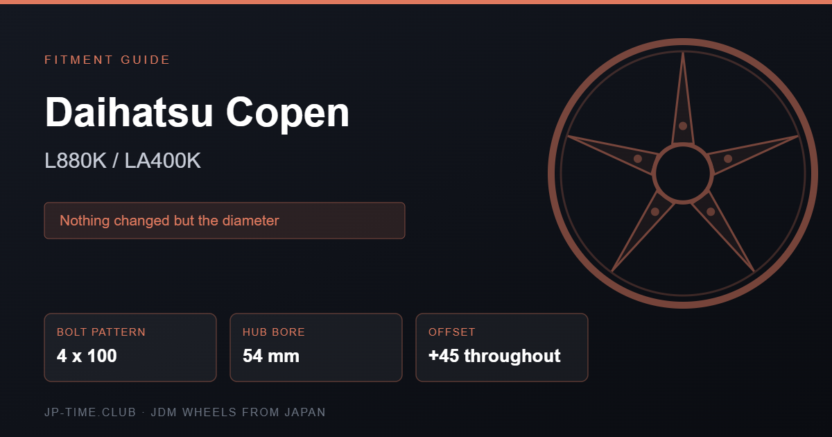 Daihatsu Copen wheel fitment specification card