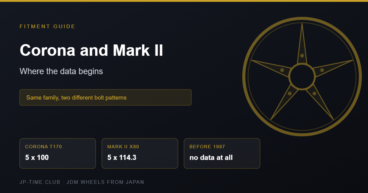 Toyota Corona Mark II wheel fitment card