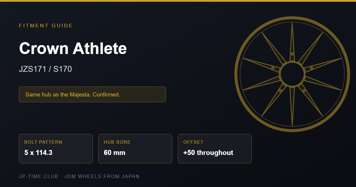 Toyota Crown Athlete wheel fitment card