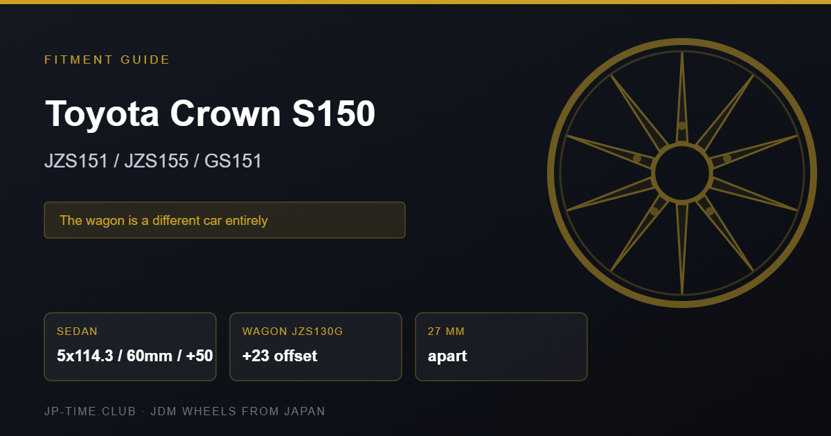 Toyota Crown S150 wheel fitment card