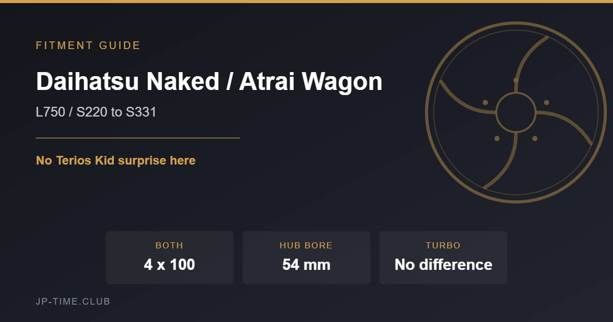 Daihatsu Naked and Atrai Wagon wheel fitment card