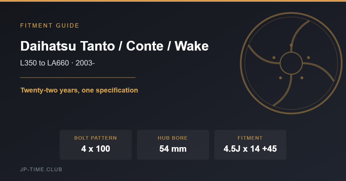 Daihatsu Tanto Move Conte Wake wheel fitment card