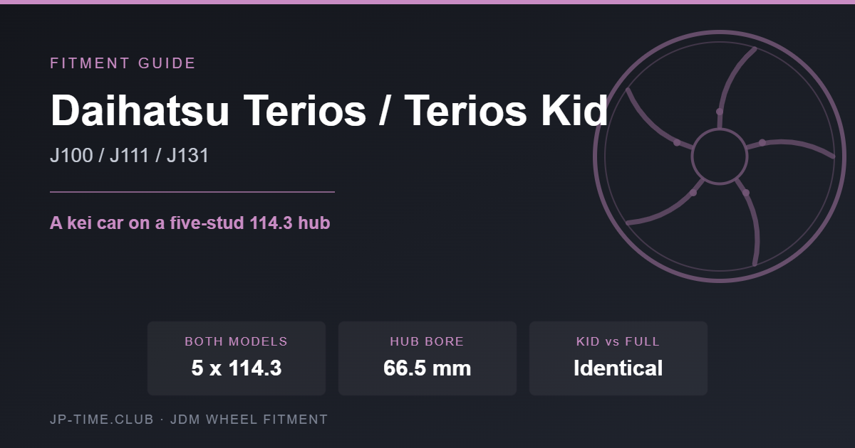 Daihatsu Terios and Terios Kid wheel fitment card