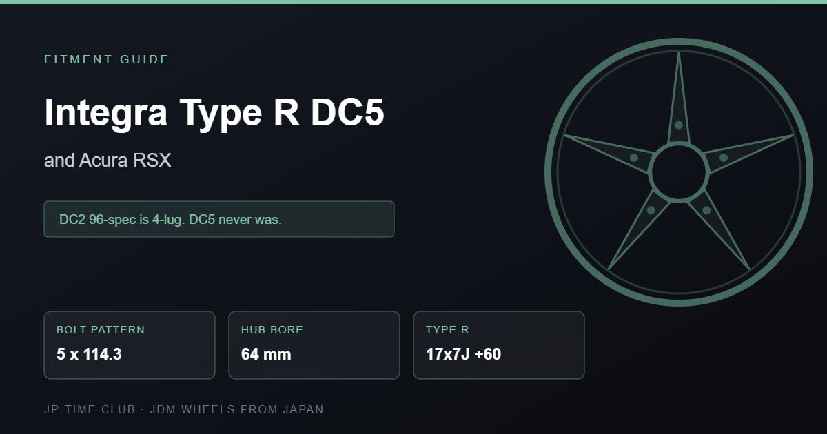 Honda Integra Type R DC5 wheel fitment card