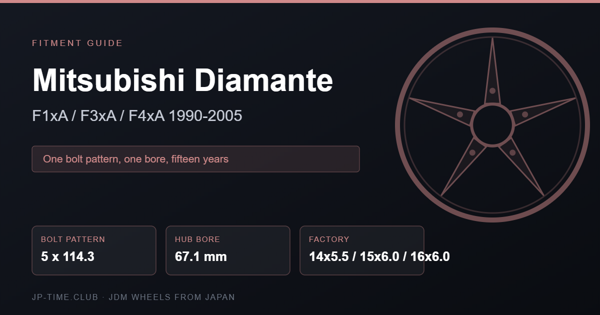 Mitsubishi Diamante wheel fitment specification card