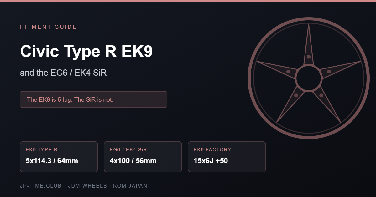 Honda Civic Type R EK9 wheel fitment card