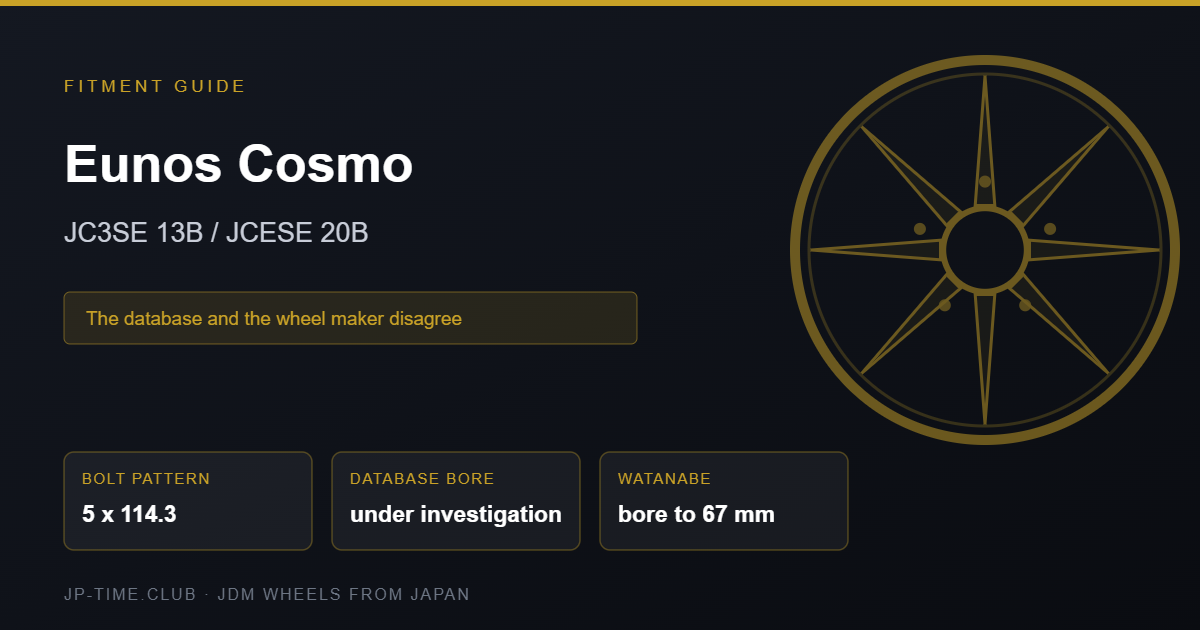 Mazda Eunos Cosmo wheel fitment card