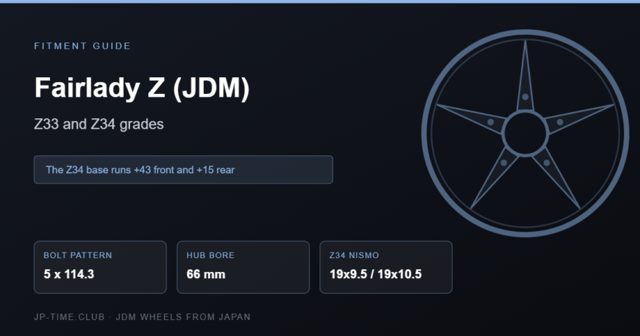 Nissan Fairlady Z JDM grades wheel fitment card