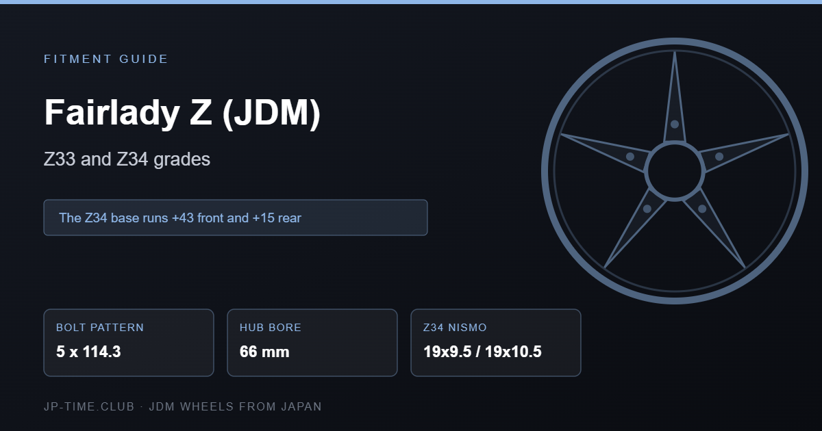 Nissan Fairlady Z wheel fitment card