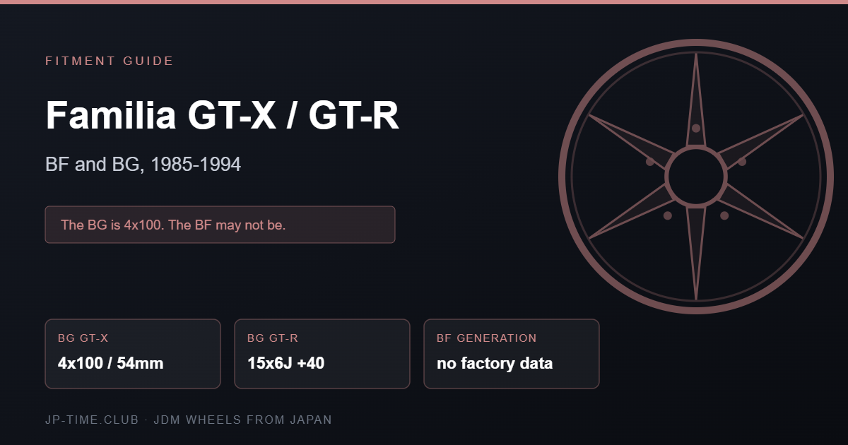 Mazda Familia GT-X GT-R wheel fitment card