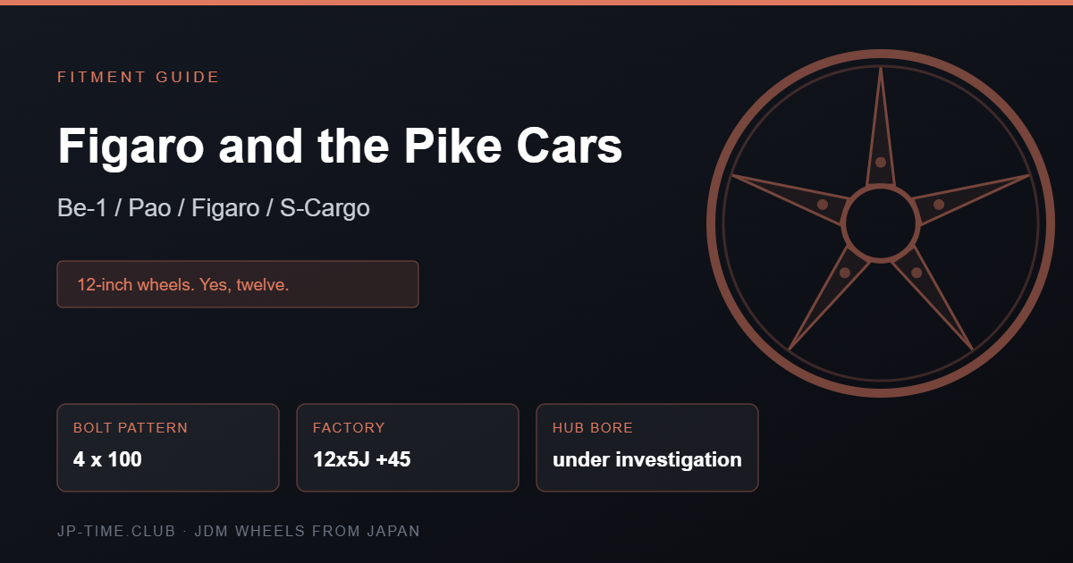 Nissan Figaro Pike cars wheel fitment card