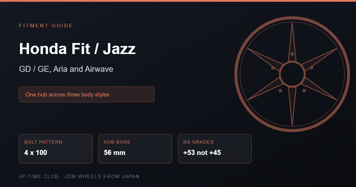 Honda Fit Jazz wheel fitment card