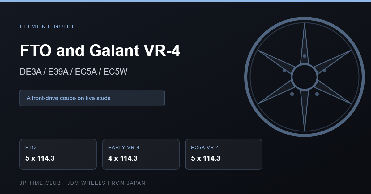 Mitsubishi FTO Galant VR-4 wheel fitment card