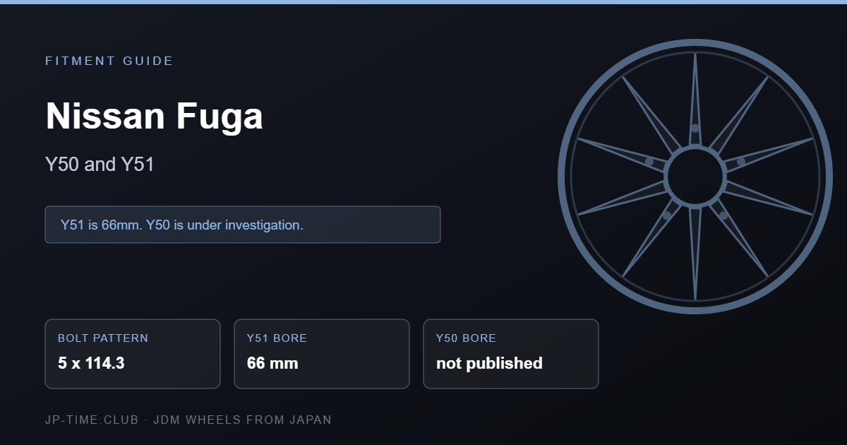 Nissan Fuga wheel fitment card