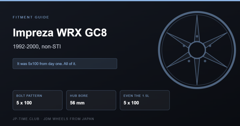 Subaru Impreza WRX GC8 wheel fitment specification card