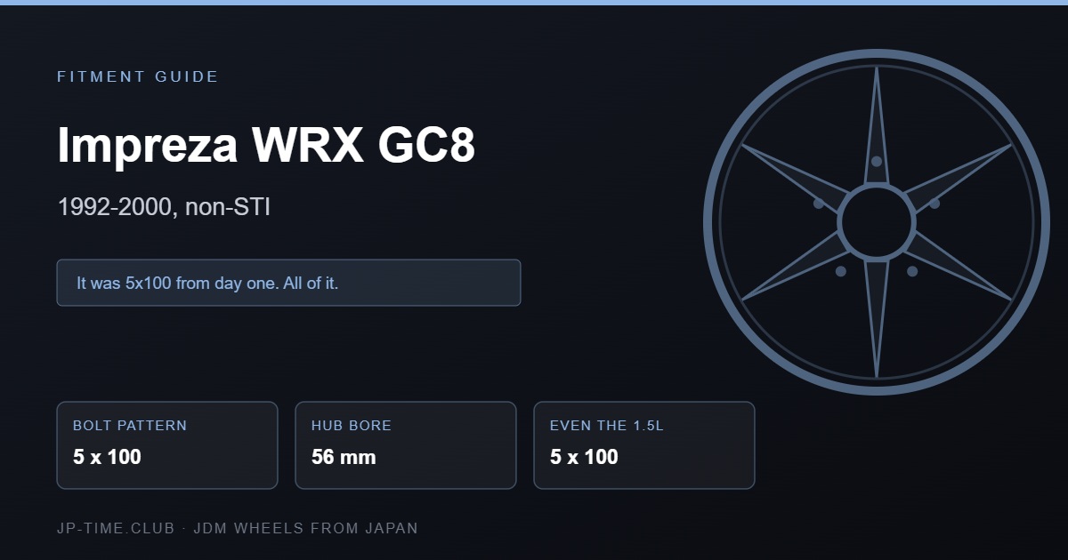 Subaru Impreza WRX GC8 wheel fitment card