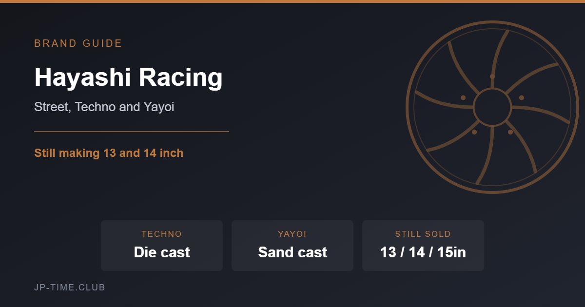 Hayashi Racing brand card