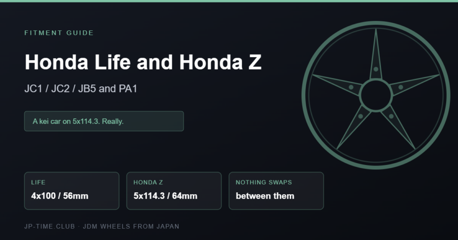Honda Life JC and Honda Z PA1 wheel fitment card