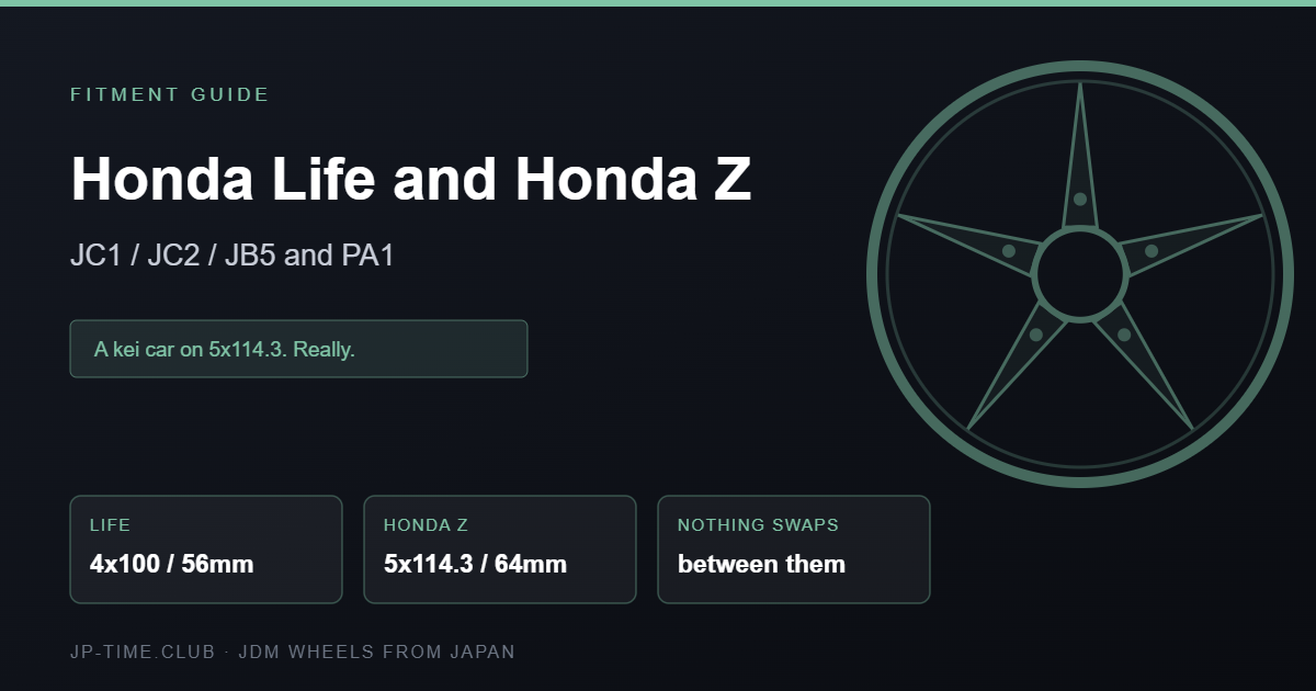 Honda Life and Honda Z wheel fitment card