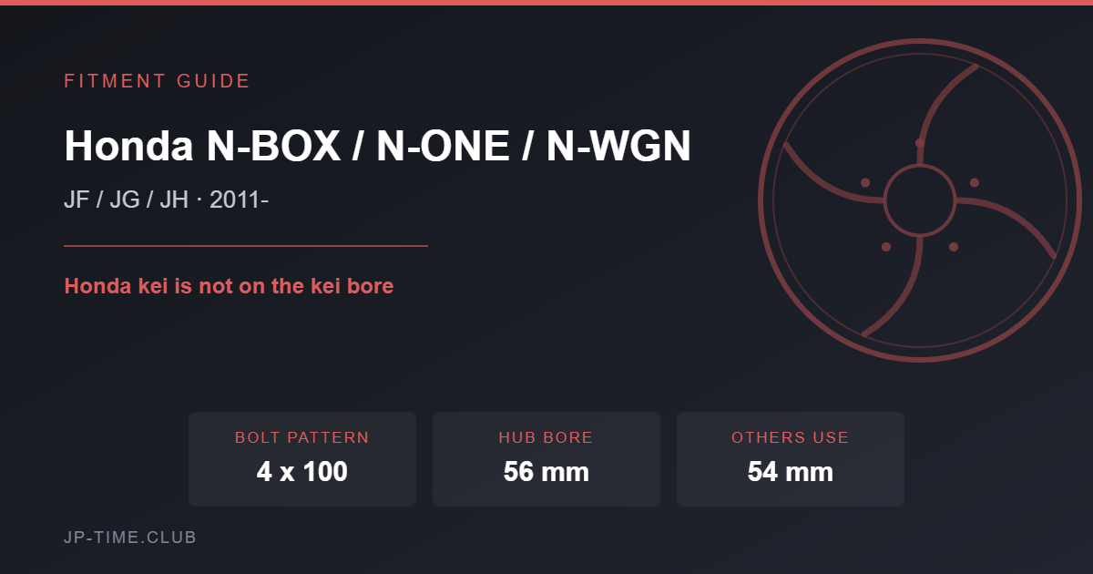 Honda N-BOX N-ONE N-WGN wheel fitment card