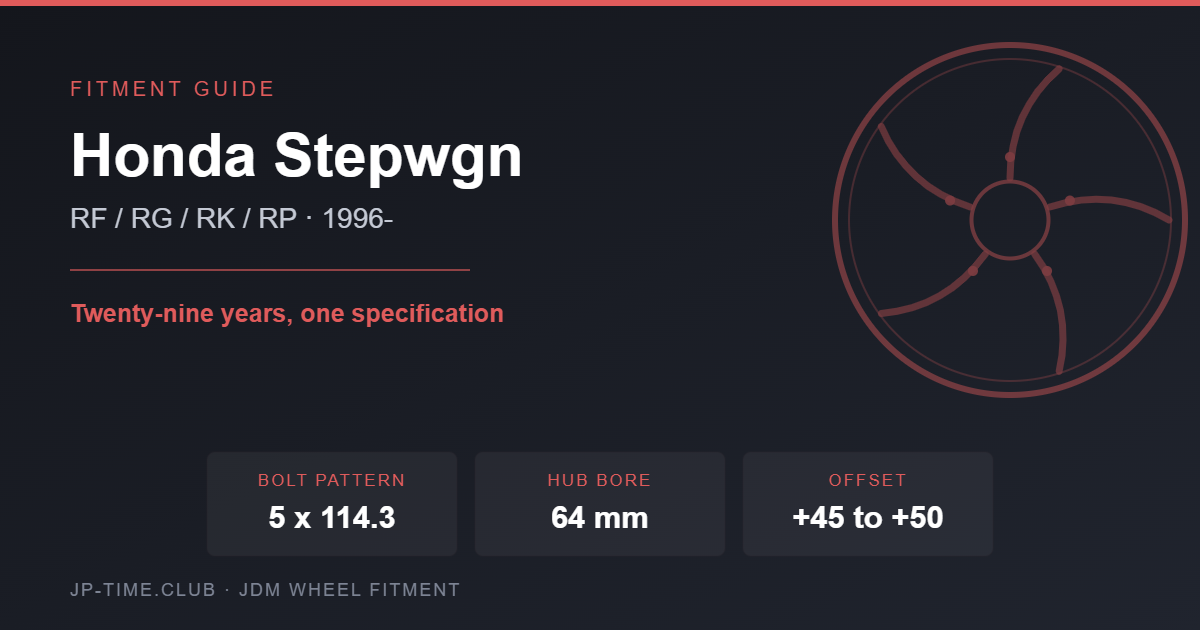 Honda Stepwgn wheel fitment card
