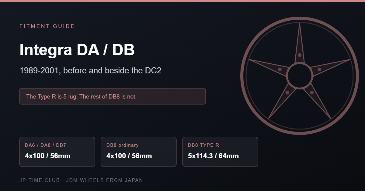 Honda Integra DA DB wheel fitment card