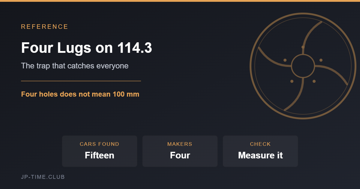 Four lug 114.3 reference card