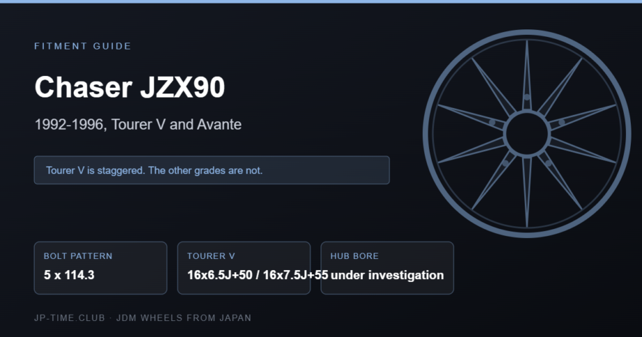 Toyota Chaser JZX90 wheel fitment specification card