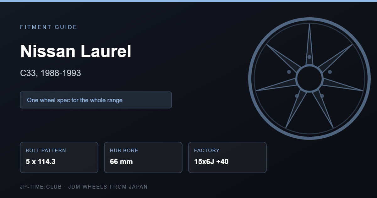 Nissan Laurel C33 Wheel Fitment Guide: One Wheel Spec for the Whole Range