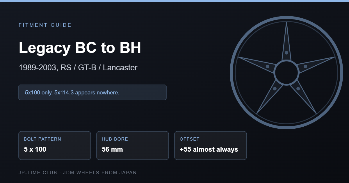 Subaru Legacy BC to BH wheel fitment card