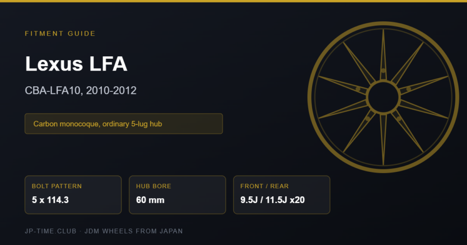 Lexus LFA wheel fitment specification card