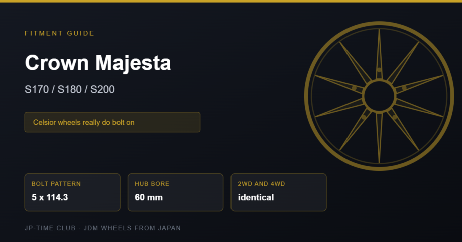 Toyota Crown Majesta wheel fitment specification card