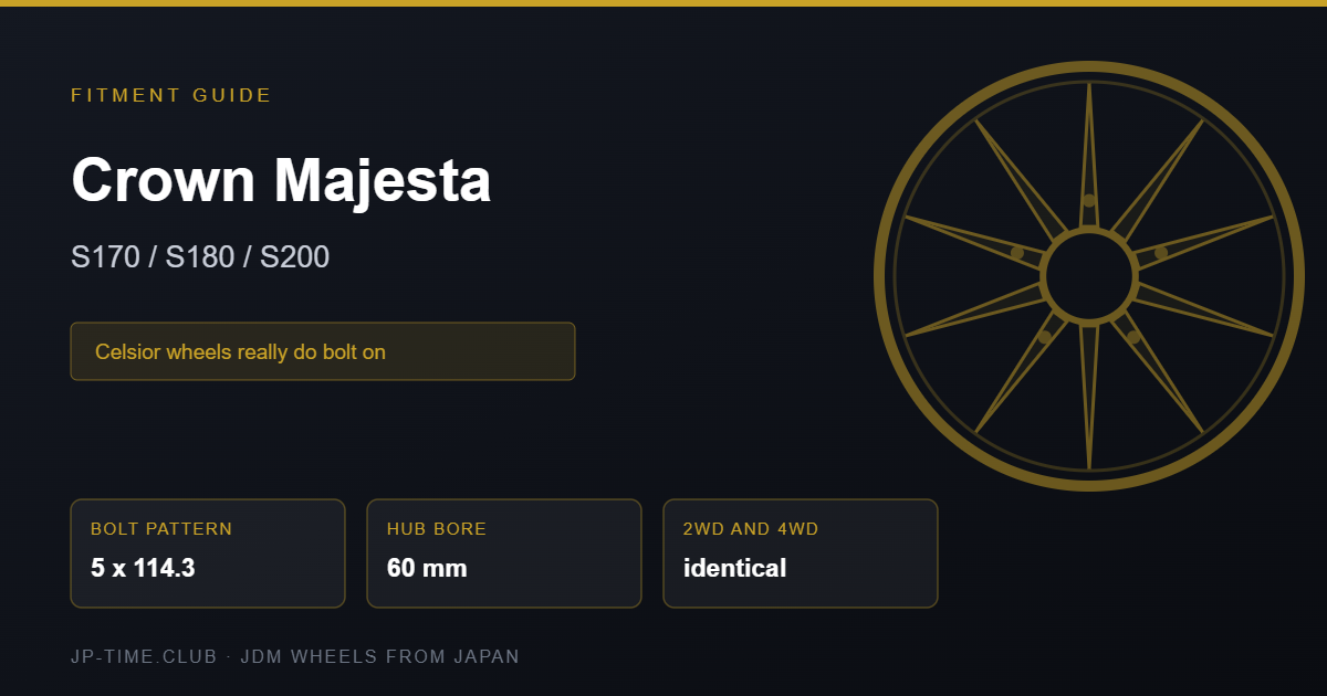Toyota Crown Majesta wheel fitment card