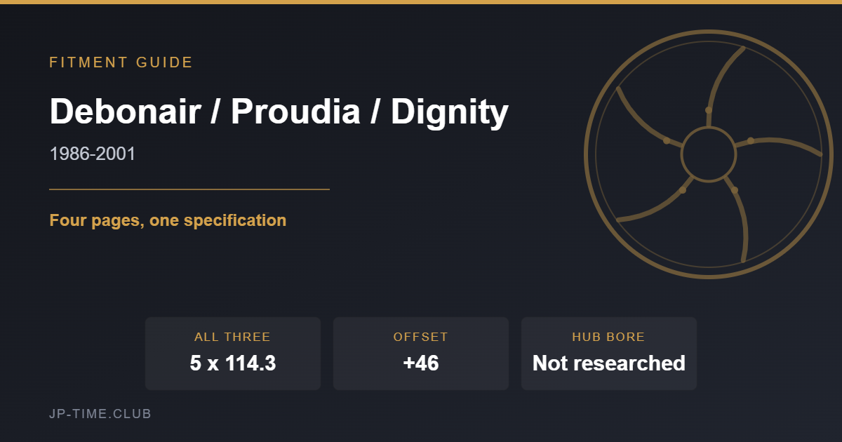 Mitsubishi Debonair Proudia Dignity wheel fitment card