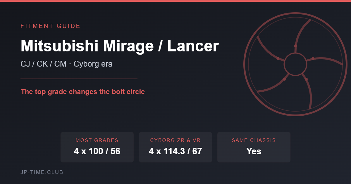 Mitsubishi Mirage and Lancer wheel fitment card