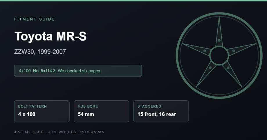 Toyota MR-S ZZW30 wheel fitment specification card