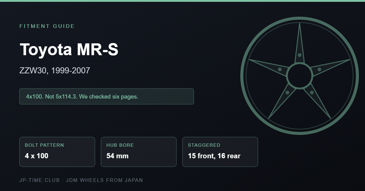 Toyota MR-S / MR2 Roadster Wheel Fitment Guide (ZZW30): It Is 4×100, and It Is Staggered
